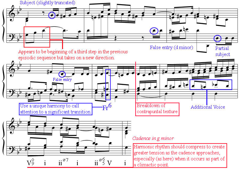 counterexposition fugue how to write a fugue youtube
